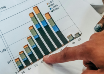 2025 Marketing Forecast: Key Changes to Anticipate